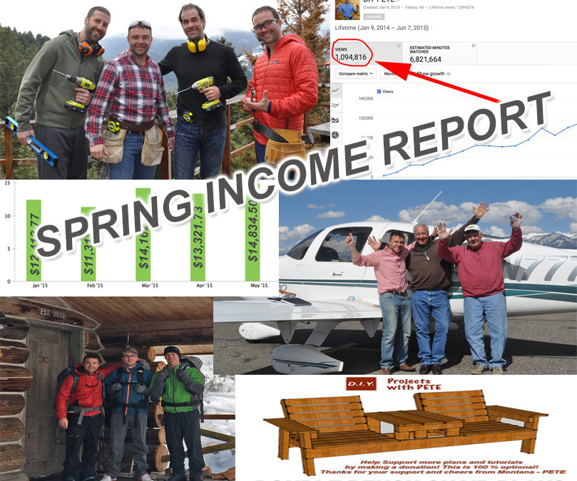 2015 Spring Income Report and Overview