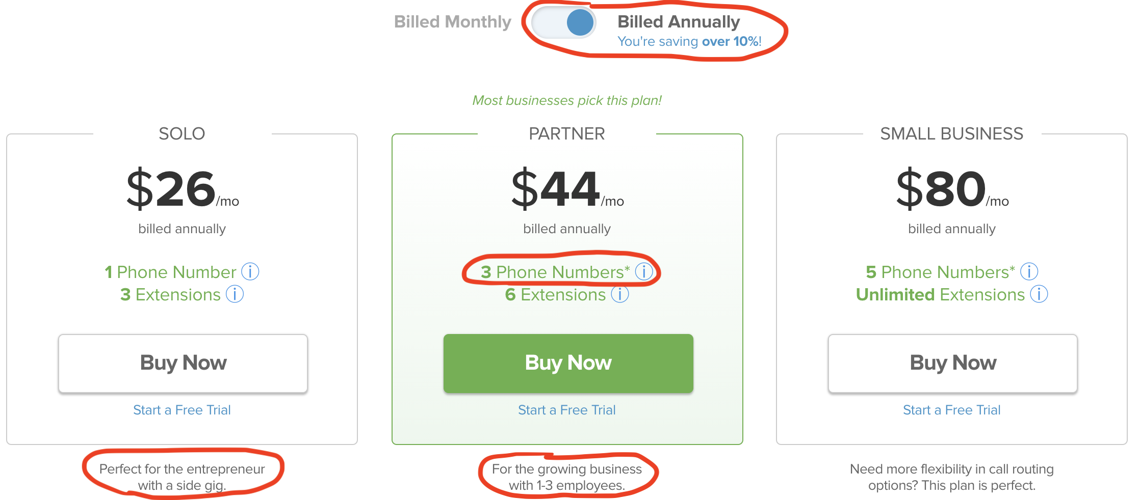 Grasshopper Pricing Grasshopper Pricing