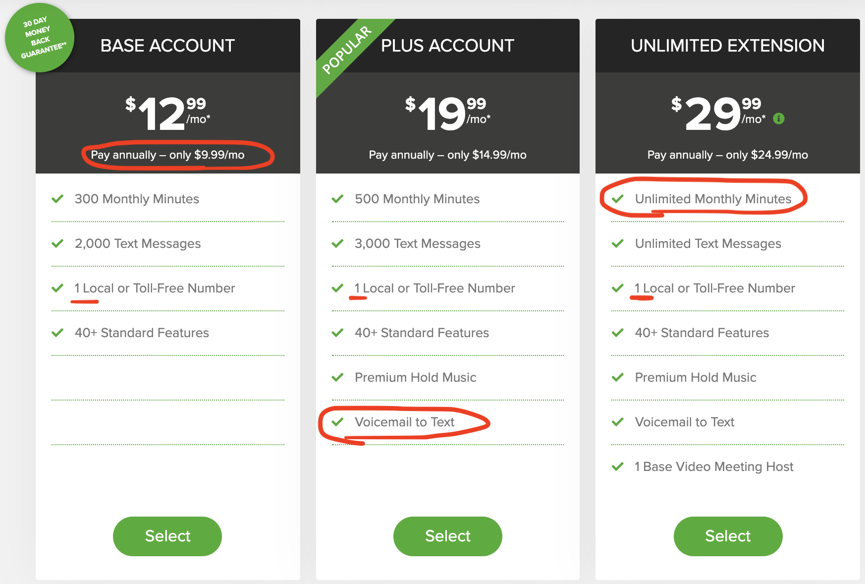 Best 800 Number Service for Small Business (2020 Comparison)