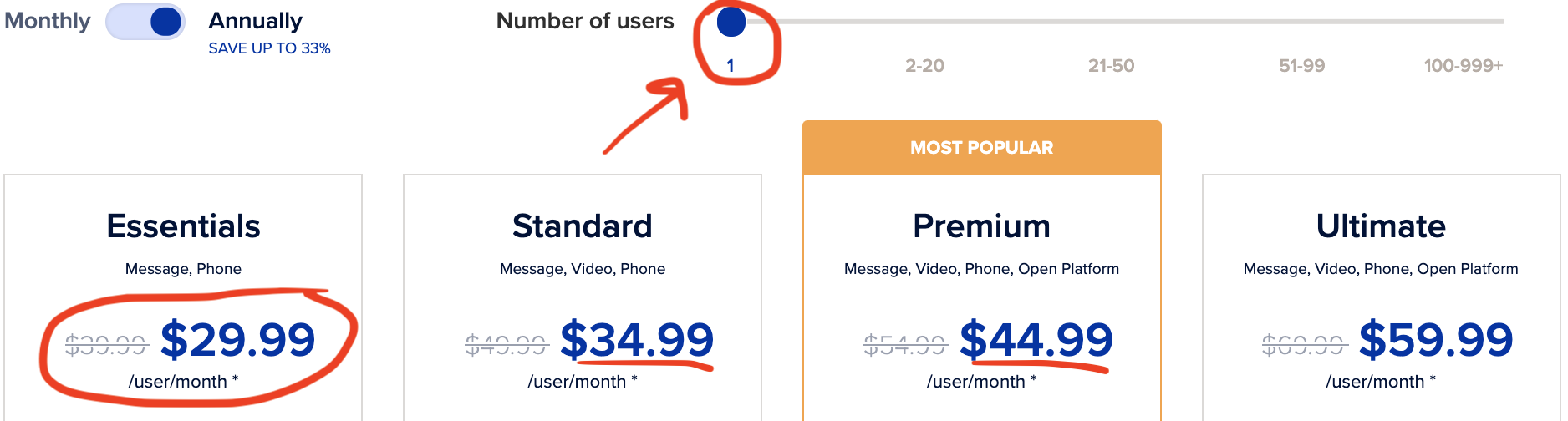 Ring Central Pricing 1 user Ring Central Pricing 1 User