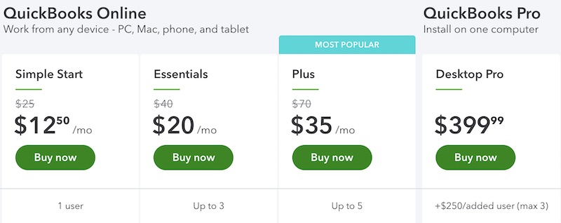 Quickbooks vs Freshbooks Plan Pricing Quickbooks vs Freshbooks Plan Pricing