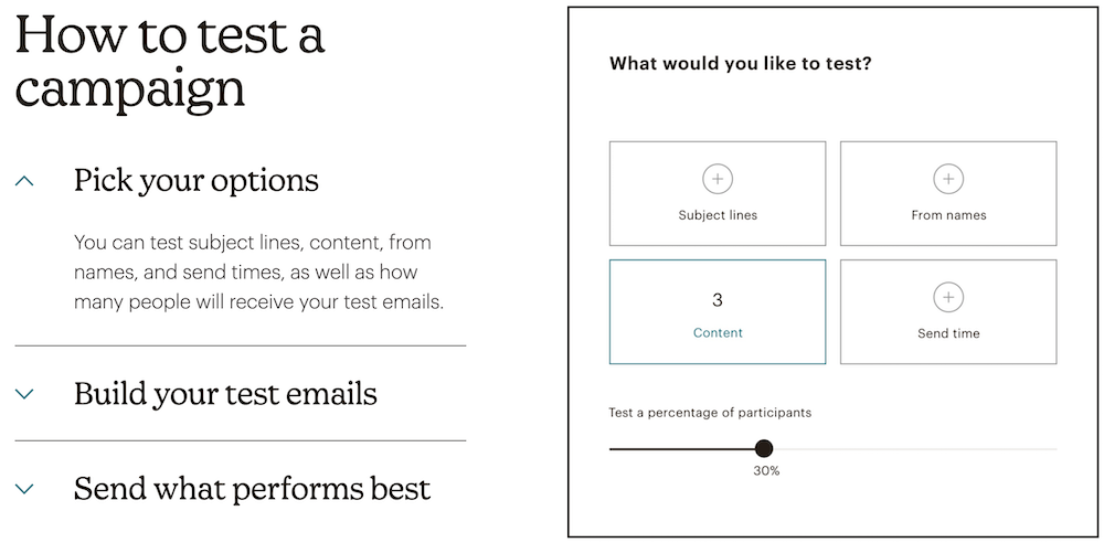 ConvertKit vs Mailchimp AB testing