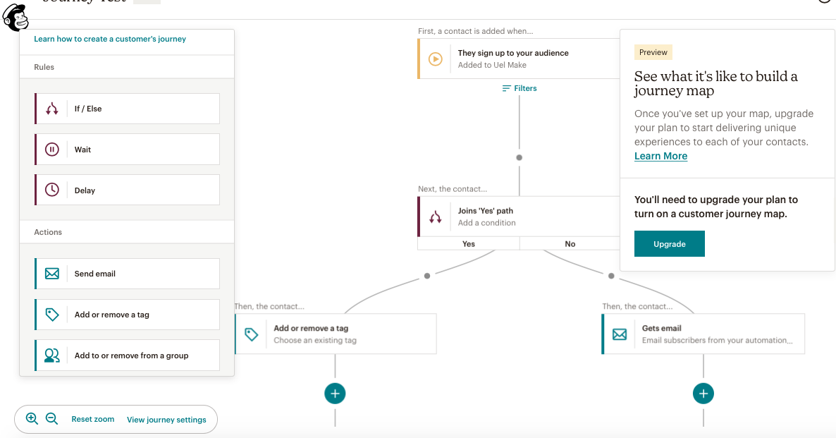 Mailchimp customer journey email automation builder