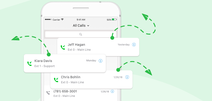 Grasshopper Call Forwarding / extensions