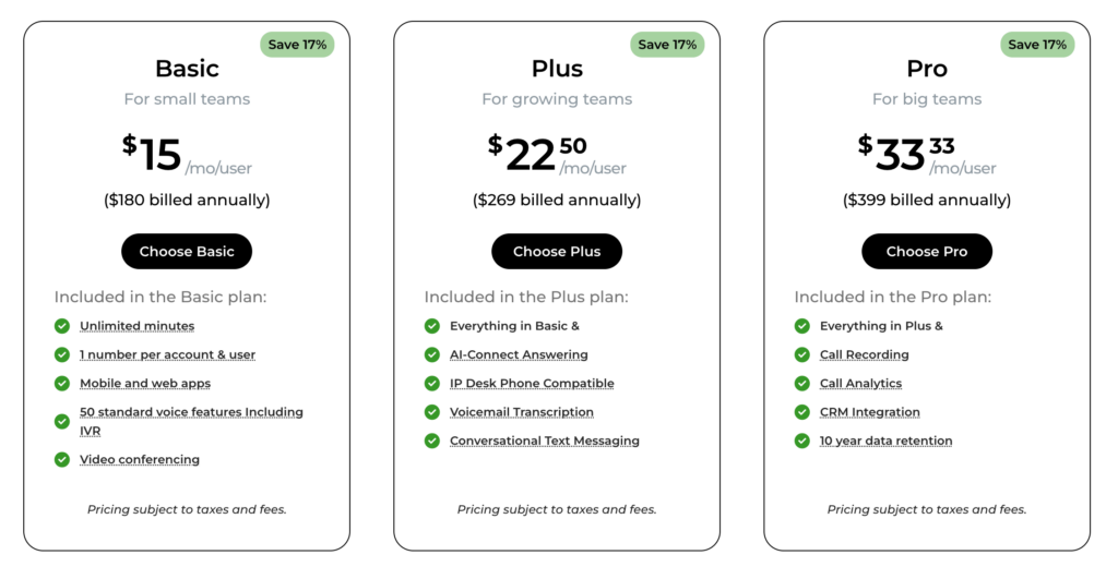 Phone.com pricing