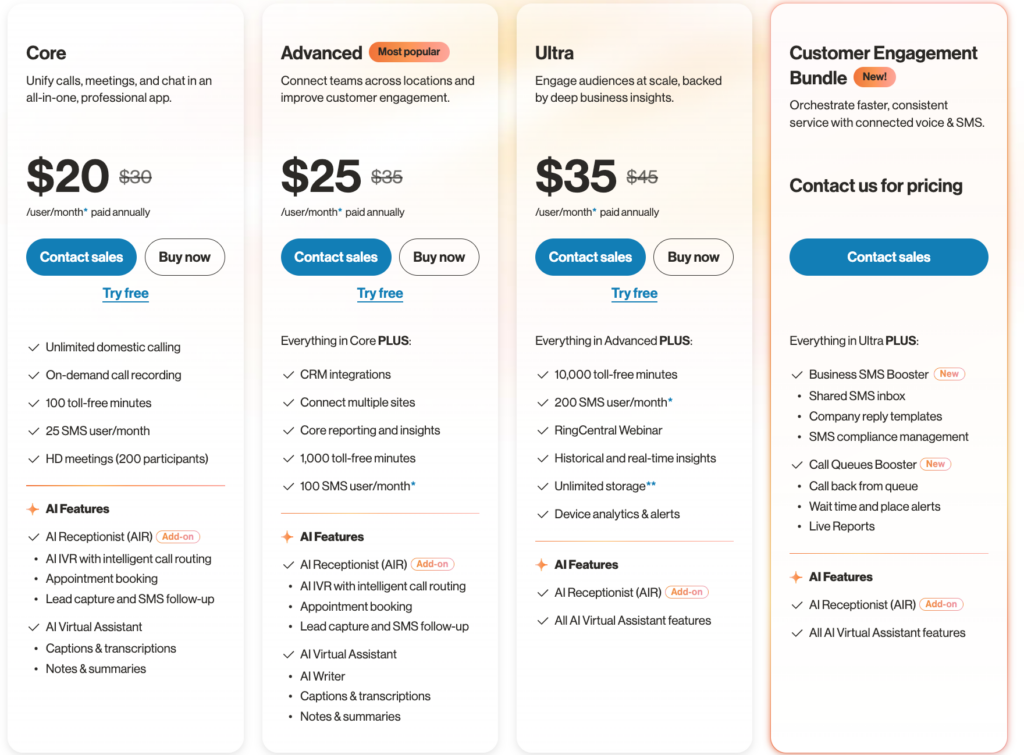RingCentral Plans